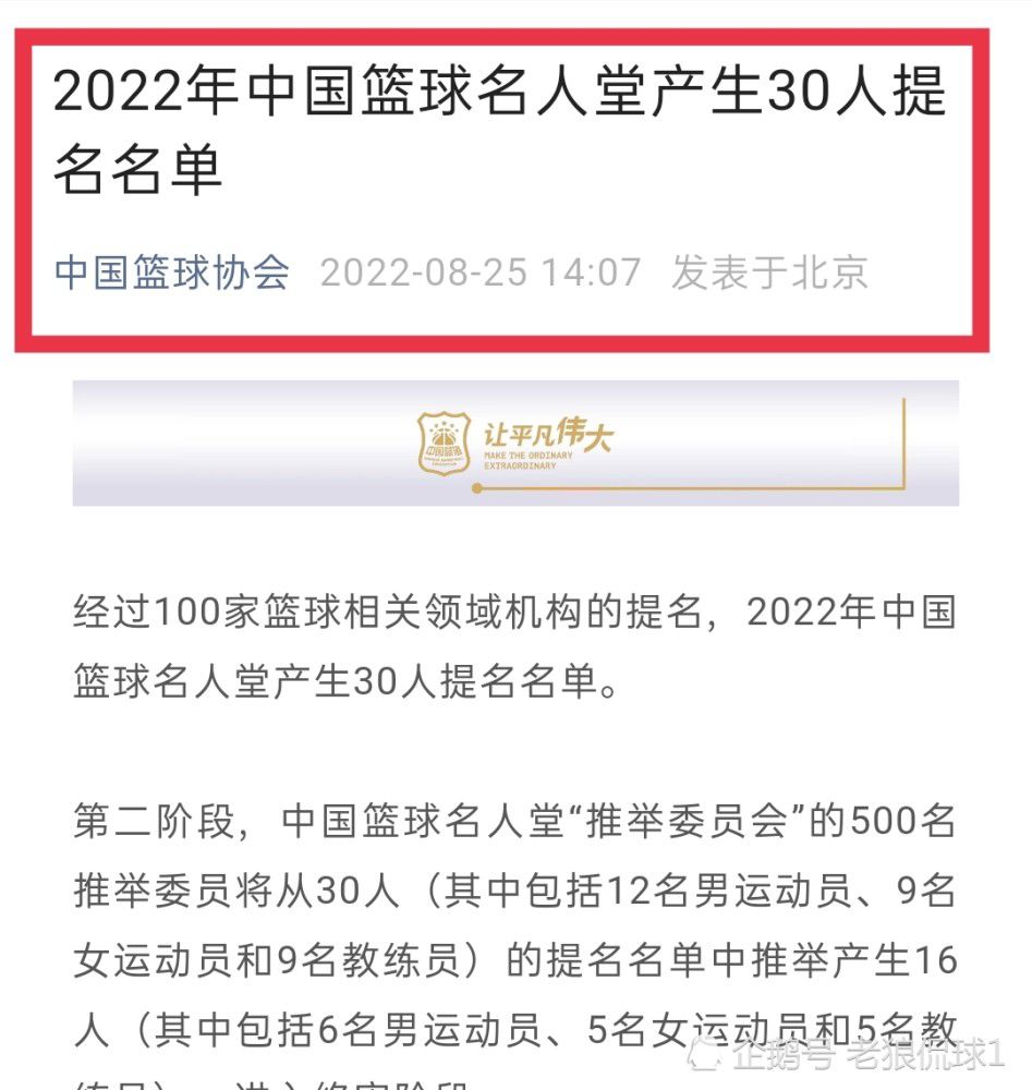 德拉季奇曾获得过2013-14赛季最快进步球员，并入选过一次最佳阵容三阵（2013-14赛季）和一次全明星（2018）。